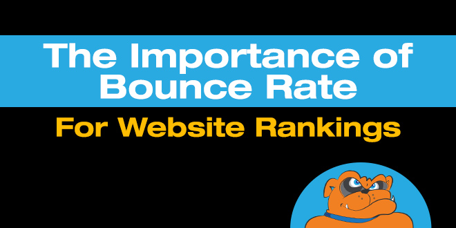 importance of bounce rate for website performance