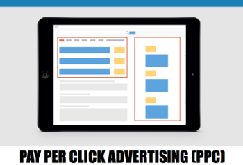 ppc advertising