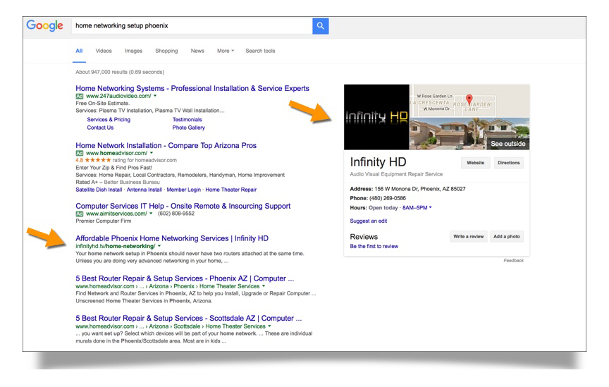 google lead generation for audio visual service company