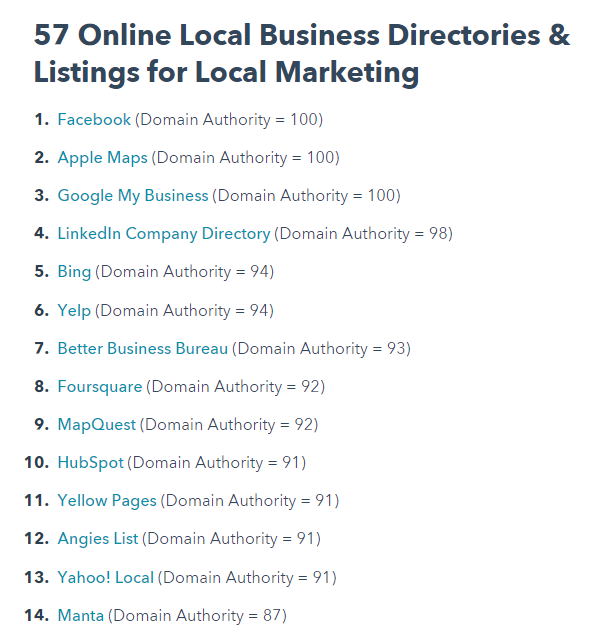 online local business directories for home services